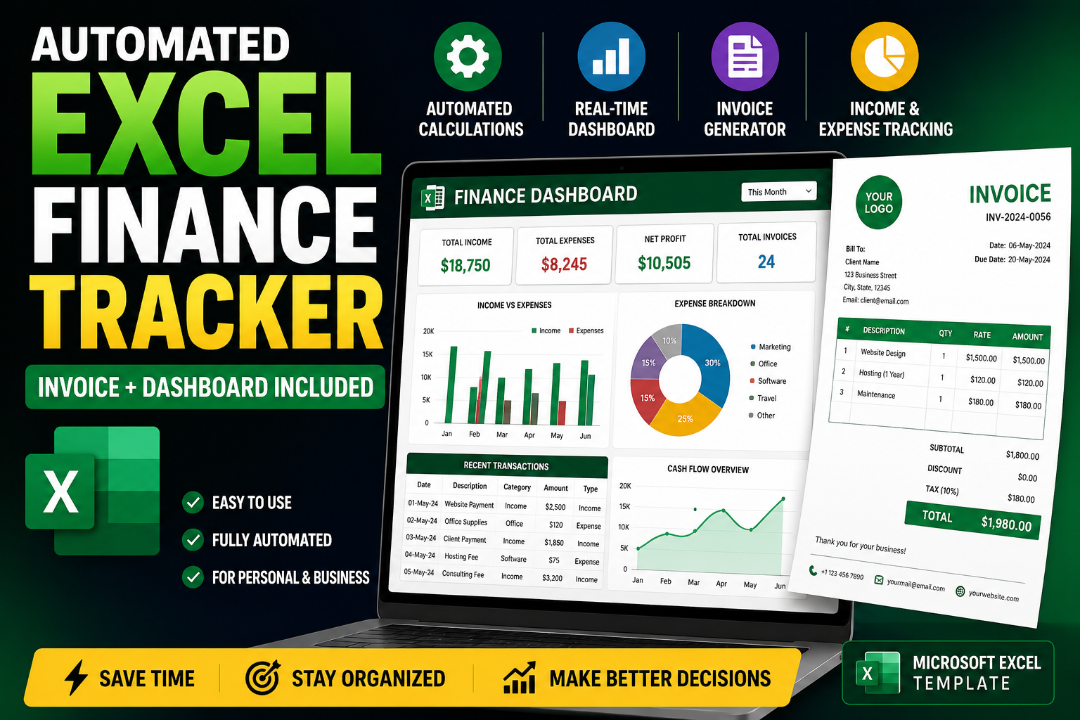 Automated Excel Profit & Loss Tracker: Invoice + Dashboard System